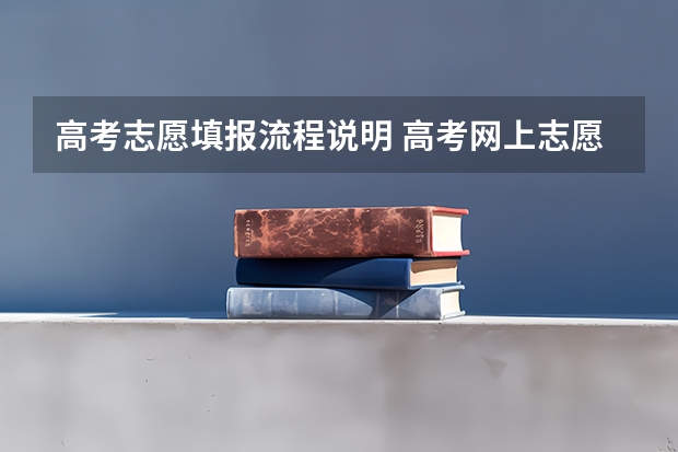 高考志愿填报流程说明 高考网上志愿填报流程