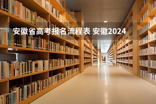 安徽省高考报名流程表 安徽2024高考人数
